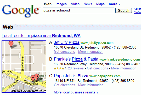 Google Maps Icons List